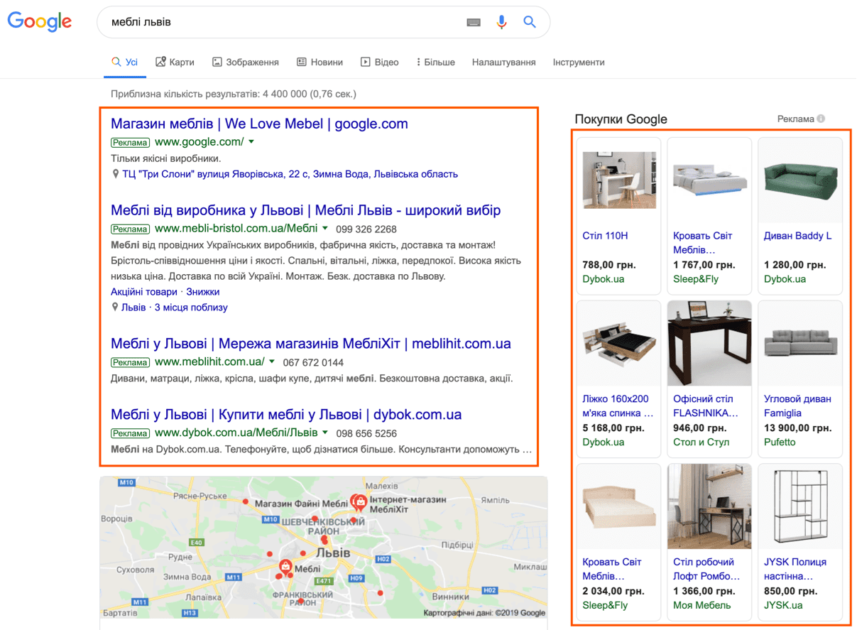 Вартість кампанії в контекстній рекламі