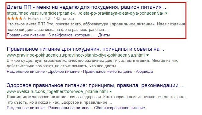 Качественные Title и Description