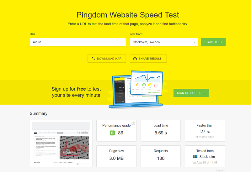Как проверить скорость загрузки своего сайта