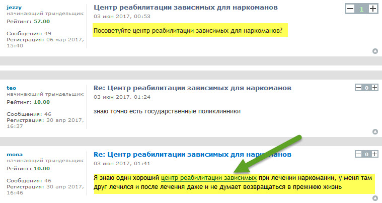 Продвижение локального бизнеса