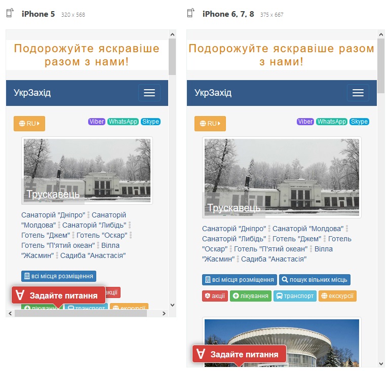 Влияние мобильного трафика на онлайн-бизнес