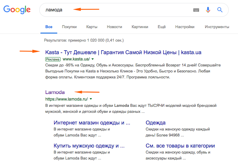 8 причин, почему стоит запустить контекстную рекламу по названию своего бренда