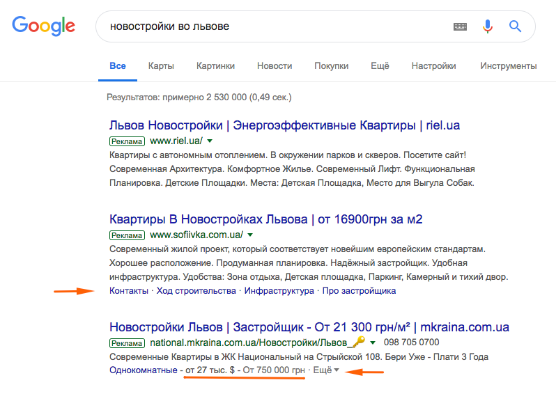 8 причин, почему стоит запустить контекстную рекламу по названию своего бренда