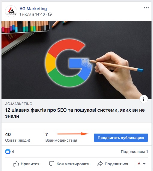 Як запустити рекламу в Facebook та Instagram швидко та самостійно