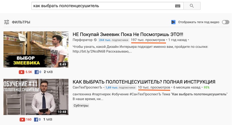 Как создать и раскрутить свой бренд в Интернете: пошаговый алгоритм