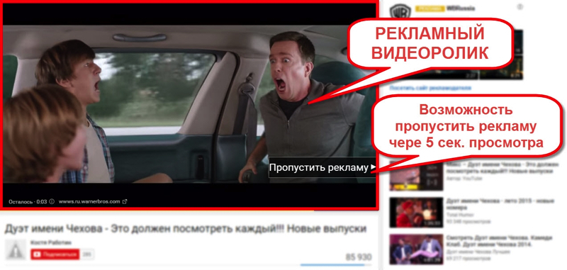 Реклама на YouTube для бизнеса: сколько это стоит и кому подходит