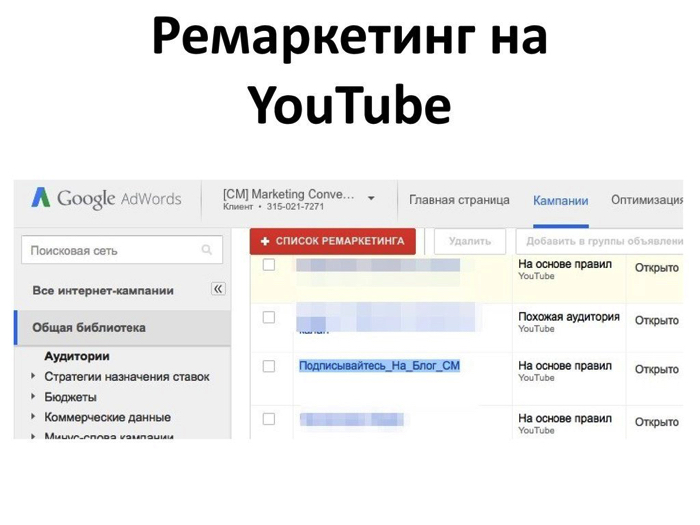 Реклама на YouTube для бизнеса: сколько это стоит и кому подходит