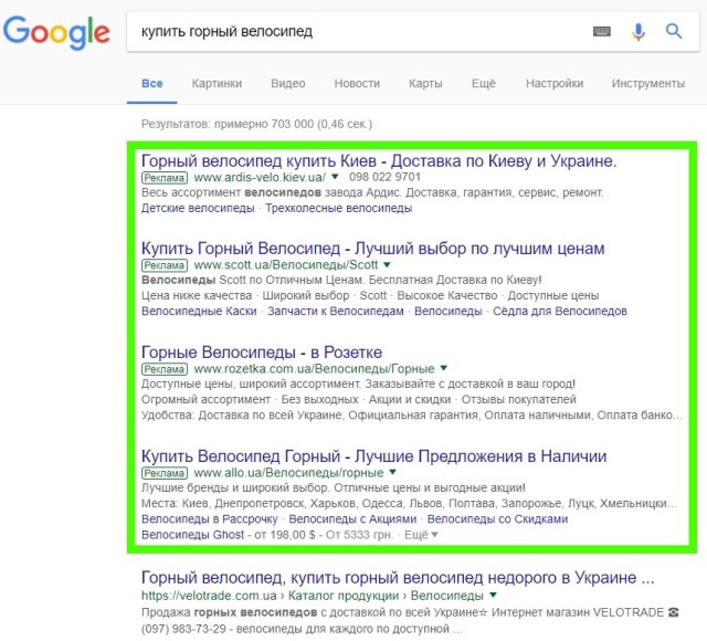 Контекстная и таргетированная реклама: в чем отличия и что лучше выбрать