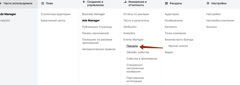 Налаштування Facebook Pixel