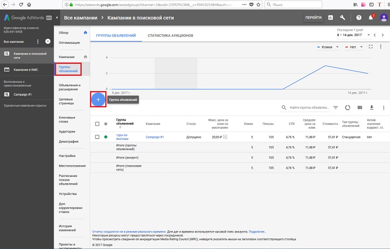 Контекстная и таргетированная реклама: в чем отличия и что лучше выбрать