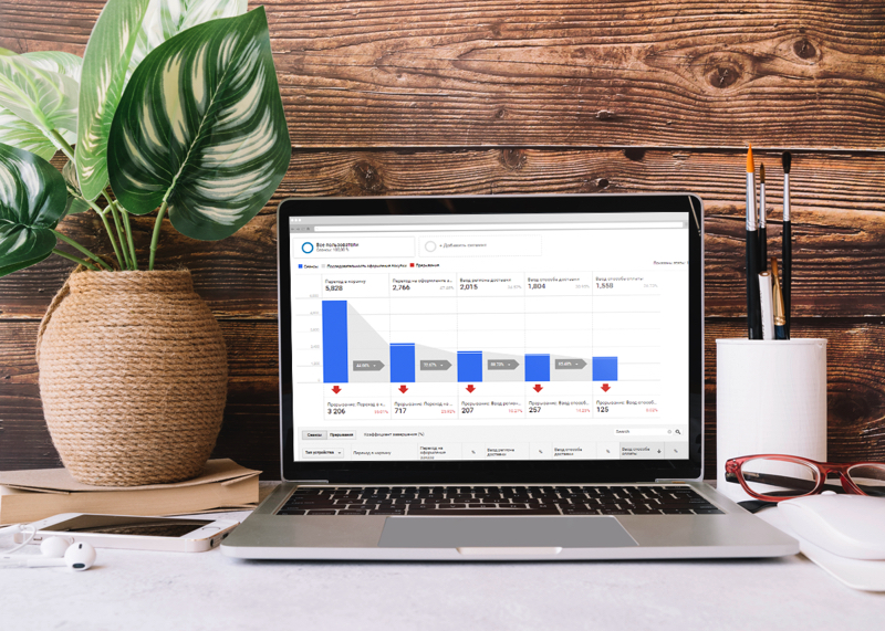 Звіт по електронній комерції у Google Analytics