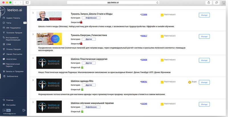 Автоматическая воронка продаж для бизнеса: все, что вам нужно об этом знать
