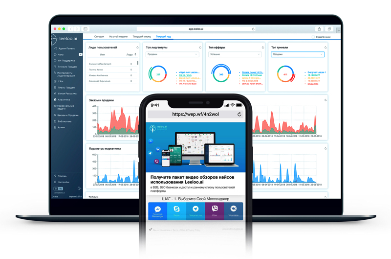 Автоматическая воронка продаж для бизнеса: все, что вам нужно об этом знать