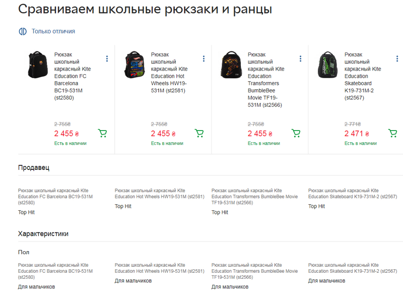 yak-otrimati-yakisnij-sajt-dlya-biznesu-bez-programistiv-i-zahmarnih-byudzhetiv