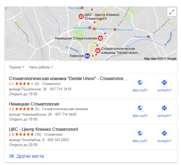 7 задач, которые бизнес может решить при помощи интернет-маркетинга