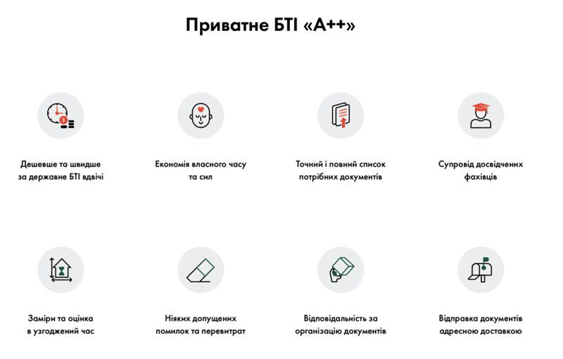 razbiraem-udachnye-resheniya-dlya-landing-page-na-realnyh-primerah