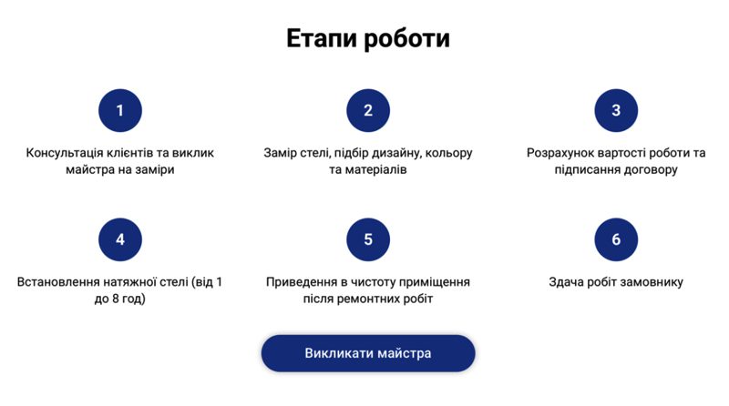 razbiraem-udachnye-resheniya-dlya-landing-page-na-realnyh-primerah