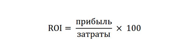 Формула расчета ROI 