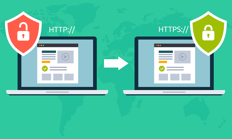 Перехід сайту на HTTPS: що це таке і в чому переваги?