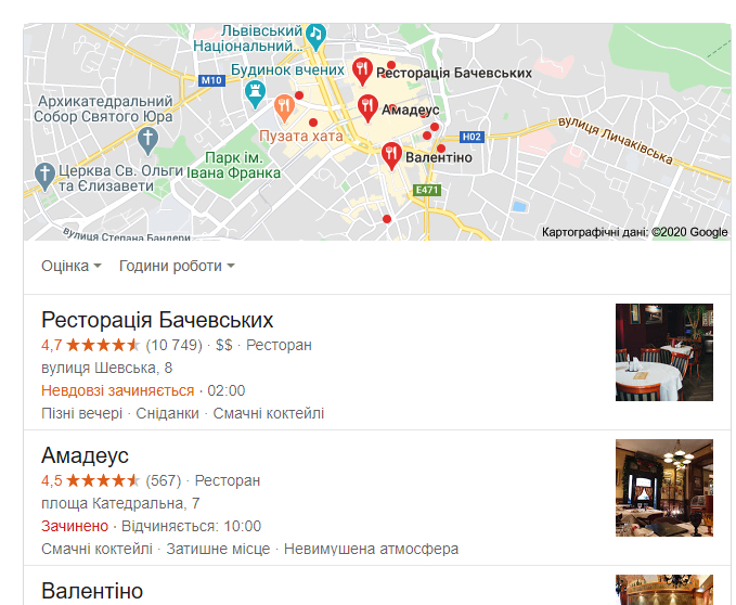 prodvizhenie-restoranov-i-kafe-v-internete-6-sovetov-dlya-uspeshnoj-raskrutki