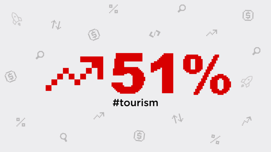 Підвищення видимості сайту