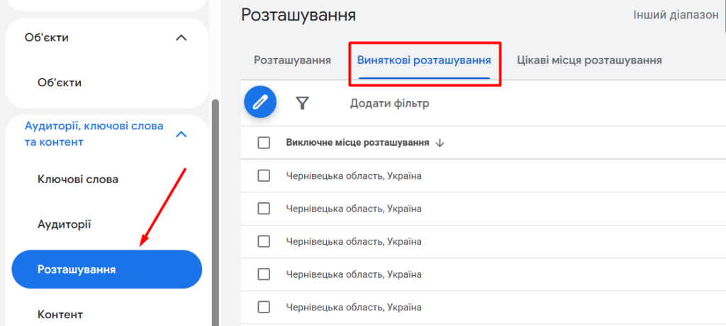 Виключення розташувань в гугл рекламі для уникнення помилкових показів в нецільових гео