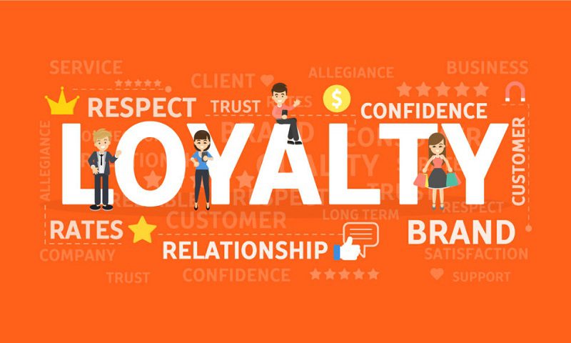 Повторные продажи в интернет-магазине