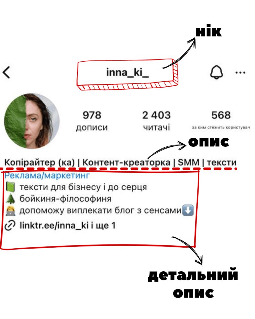 Профіль в Instagram