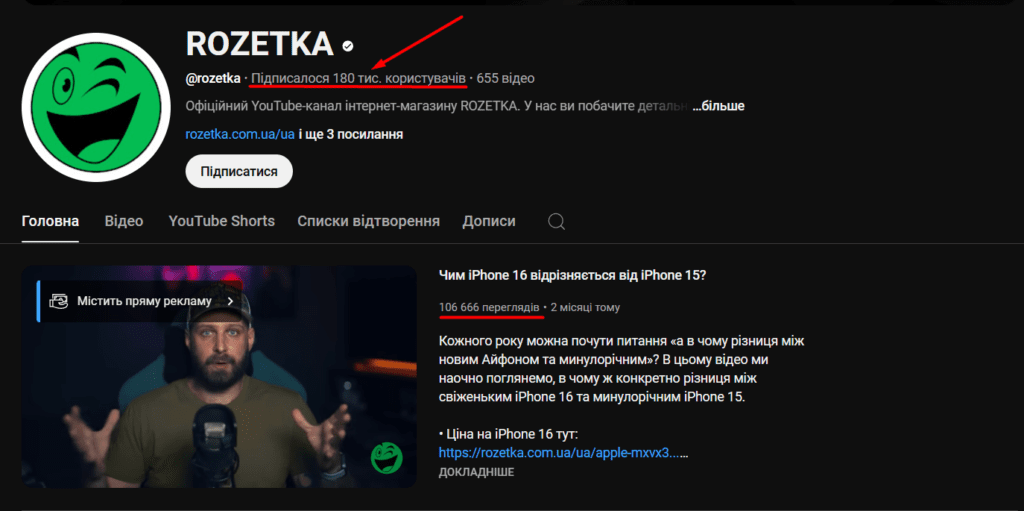 YouTube-канал Rozetka як приклад контент-маркетингу