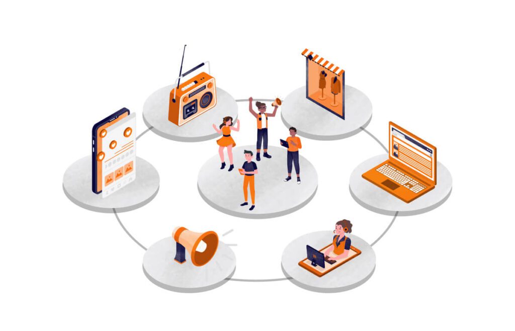 Омниканальный маркетинг