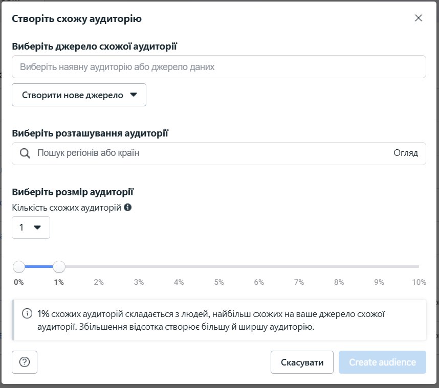 Look a Like аудиторія в таргетованій рекламі