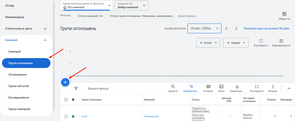 Налаштування реклами в рекламному кабінеті Google