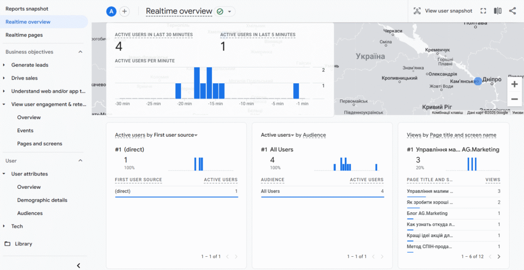 Звіт у реальному часі в Google Analytics