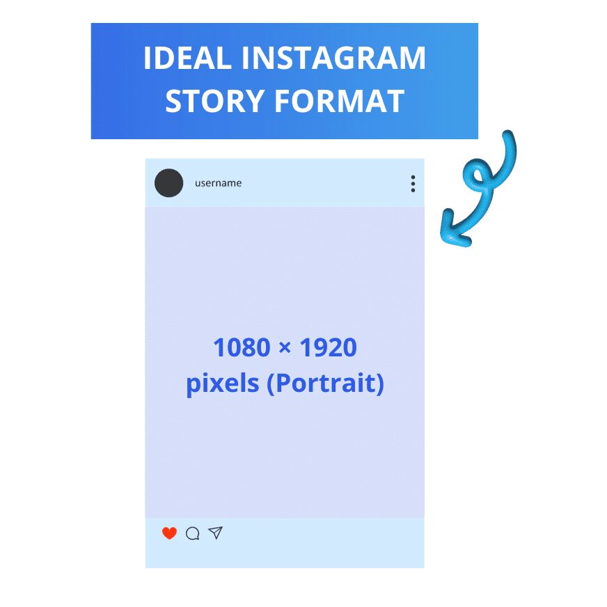15 порад як зробити рекламу в Facebook та Instagram максимально ефективною