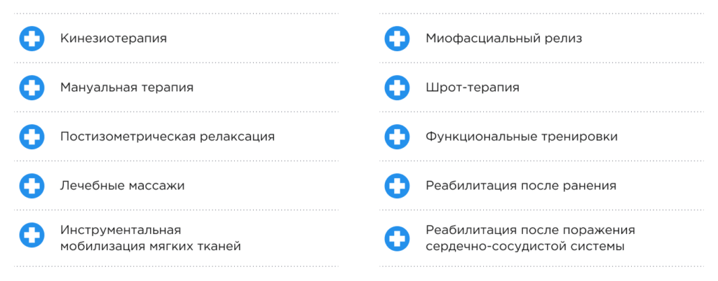 Направления, в которых у нас есть опыт