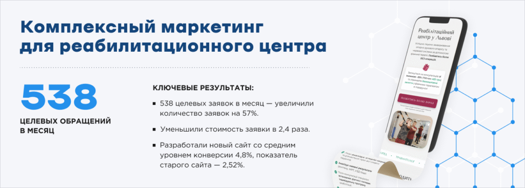 Пример кейса