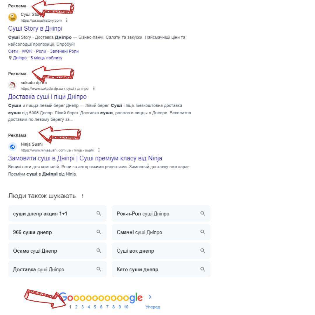 Пример выдачи объявлений в контекстной рекламе