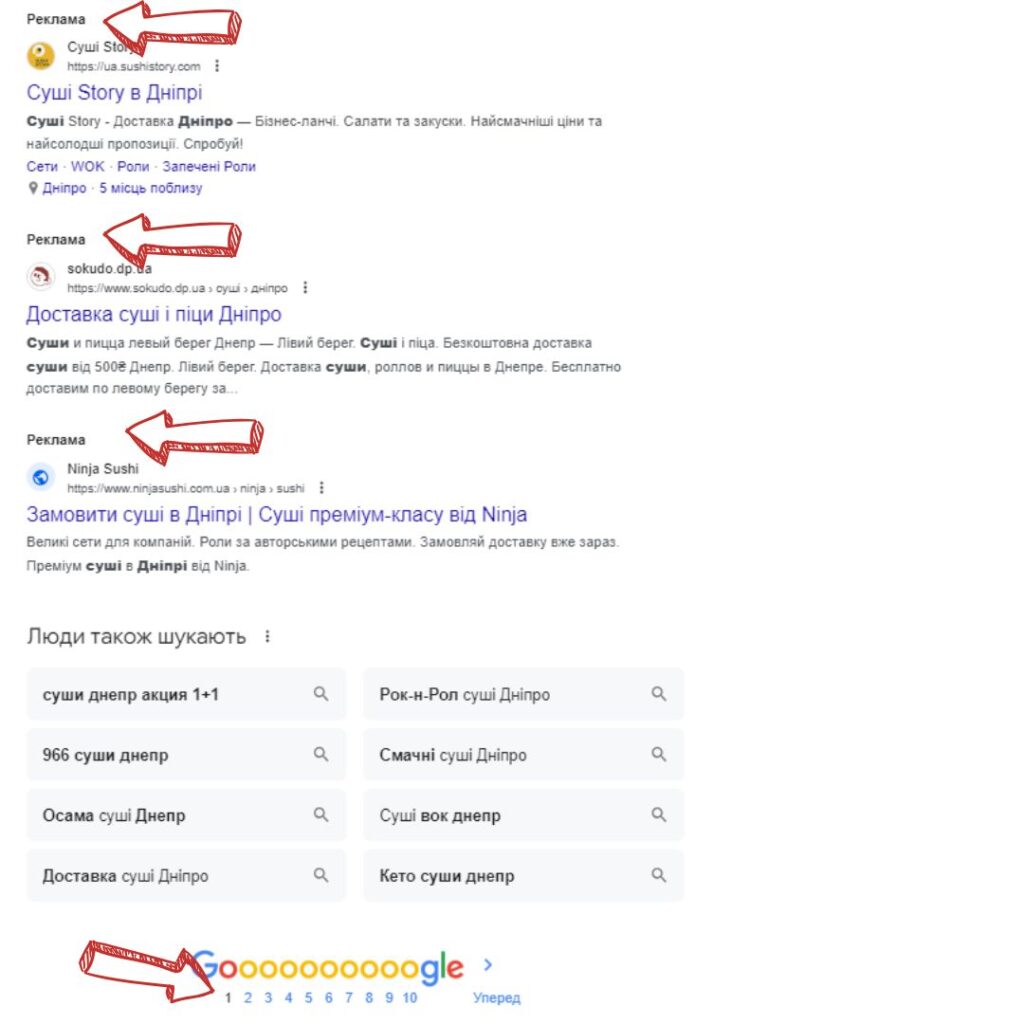 Приклад видачі оголошень в контекстній рекламі.