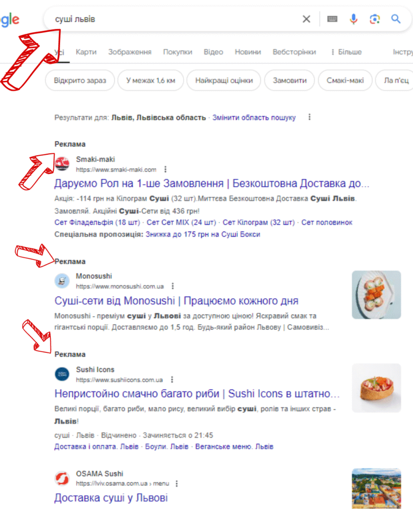 Контекстна реклама в пошуковій системі Google