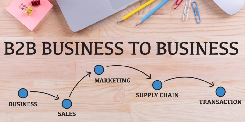 Основні тренди B2B SEO