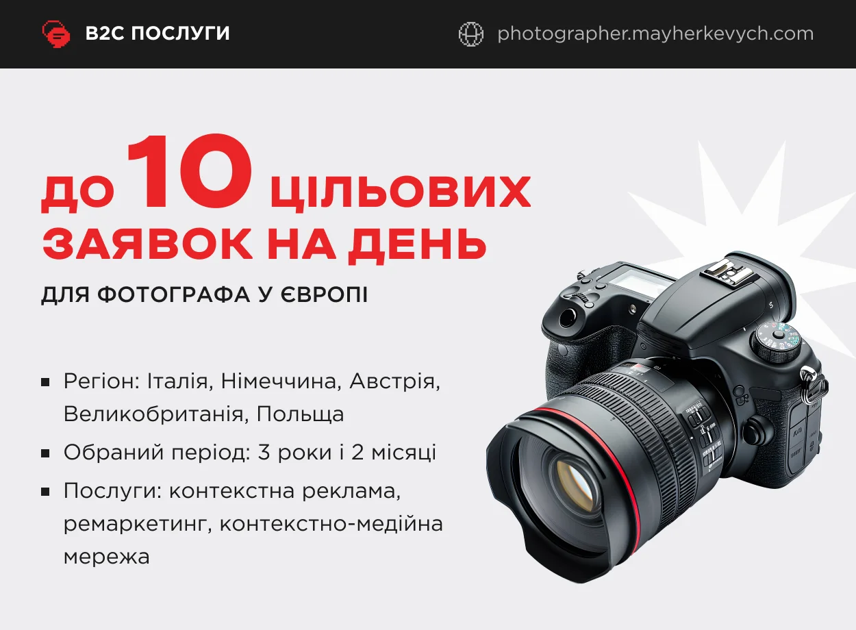 кейс реклами для сайту фотографа