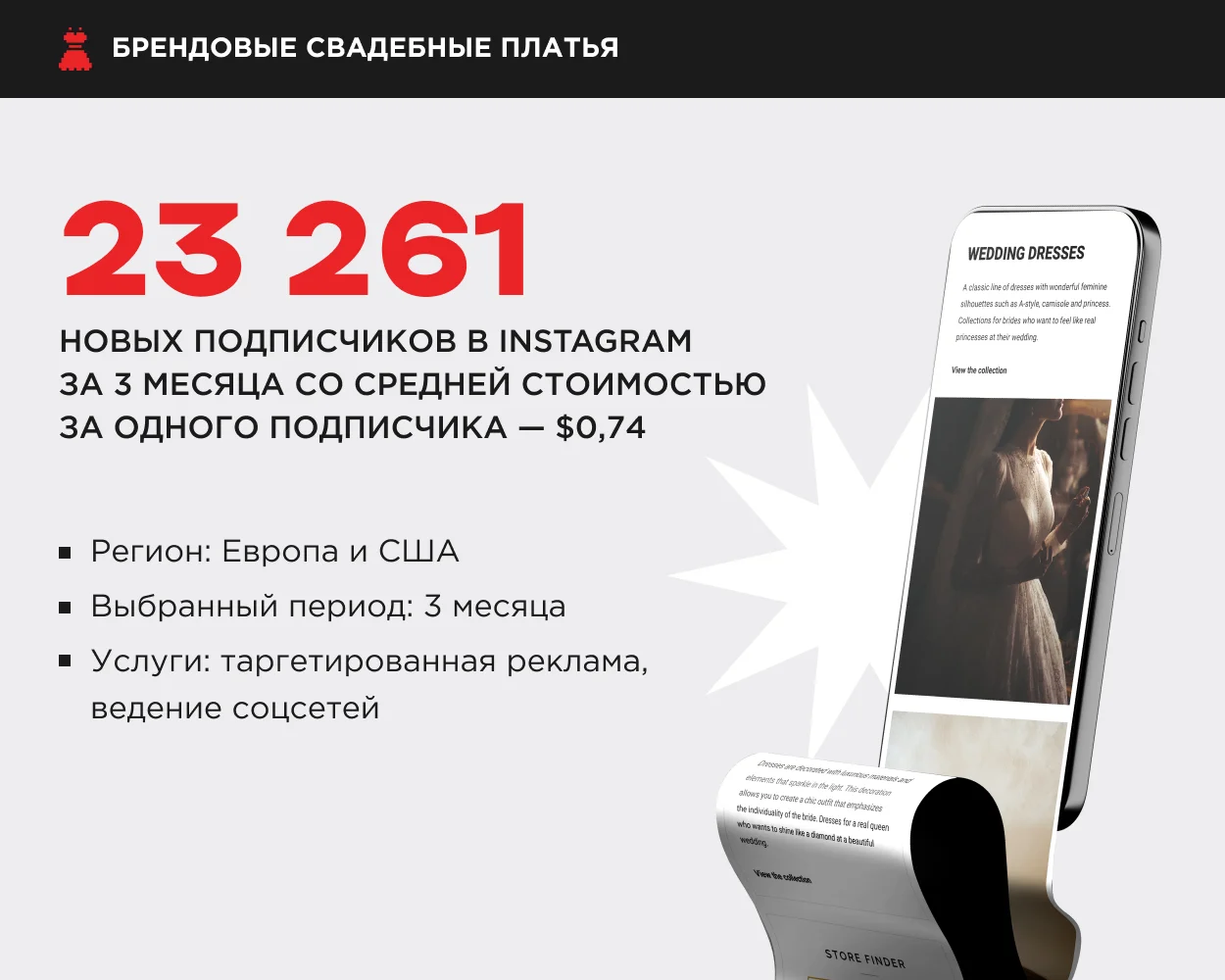 кейс магазина свадебных платьев