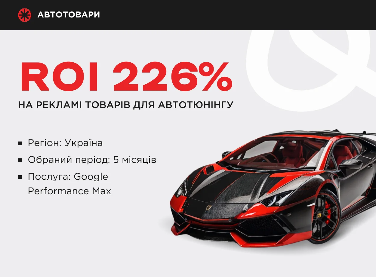кейс по рекламі для сайту автотоварів