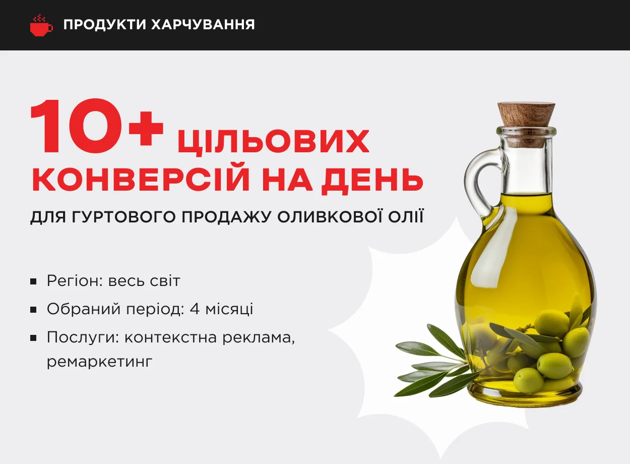 кейс по рекламі для сайту продуктів харчування