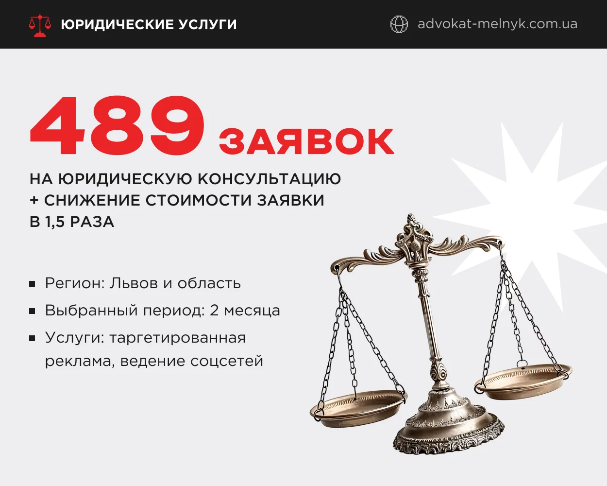 кейс сайта юридических услуг