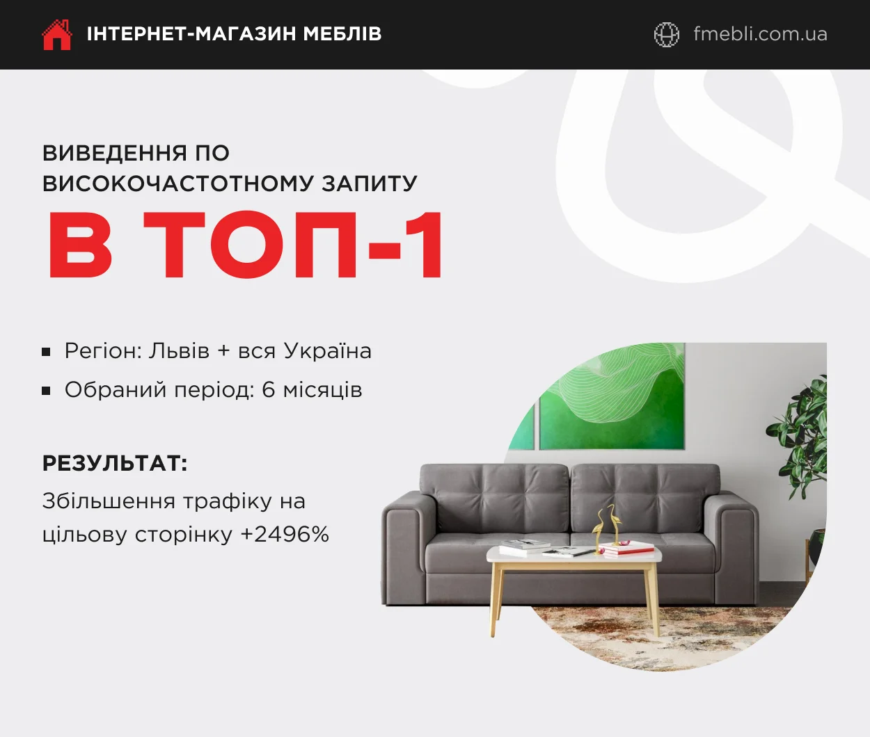seo кейс магазину меблів
