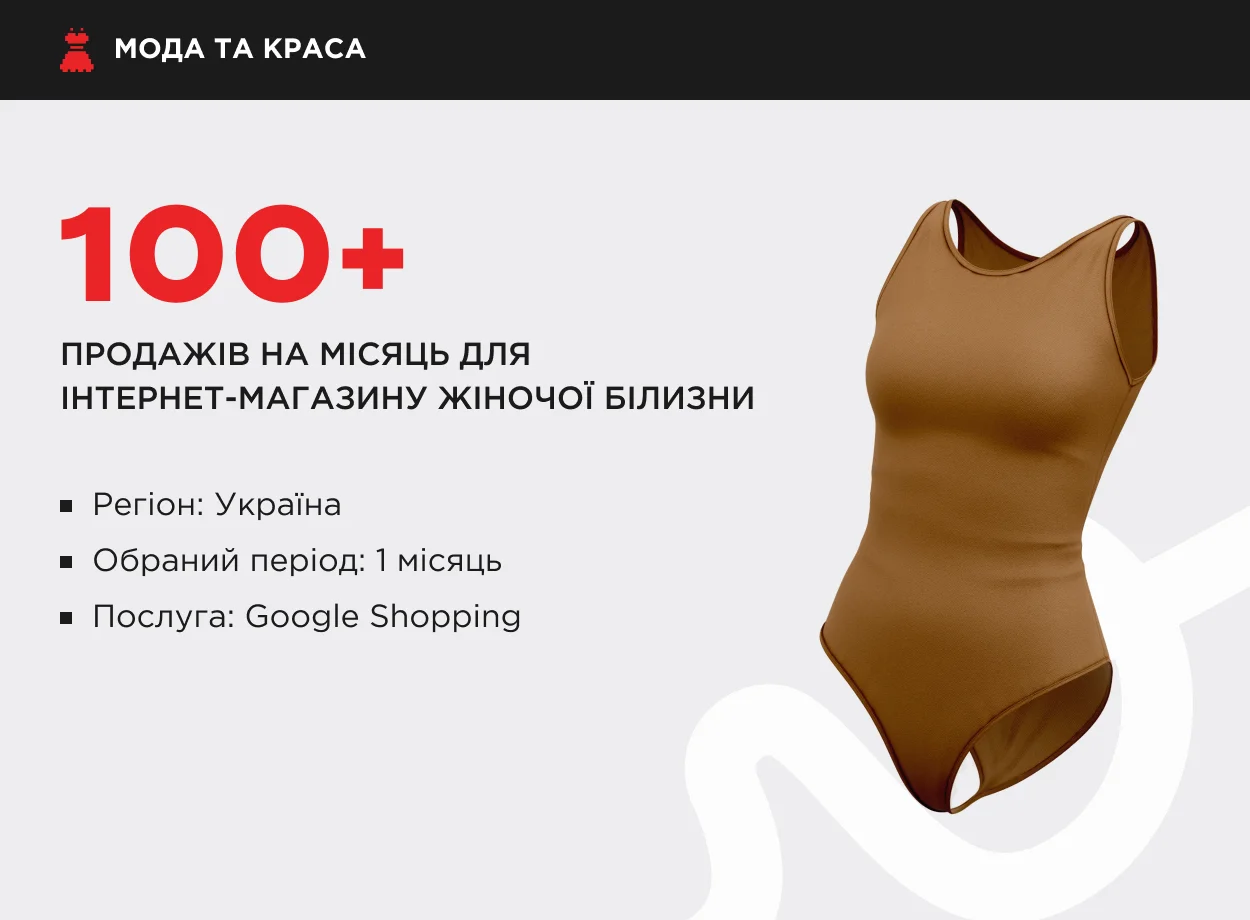 кейс по рекламі для сайту жіночої білизни