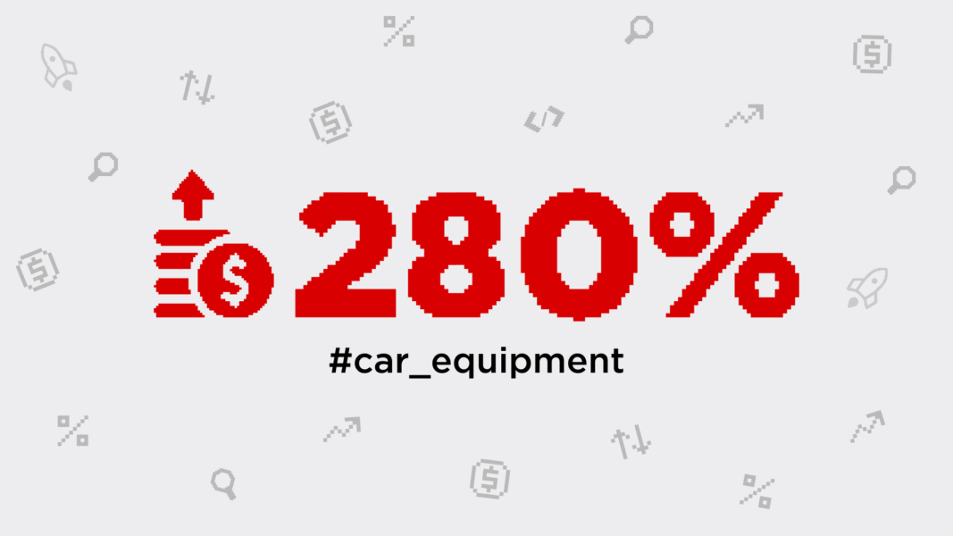 Збільшення доходу для інтернет-магазину автозапчастин