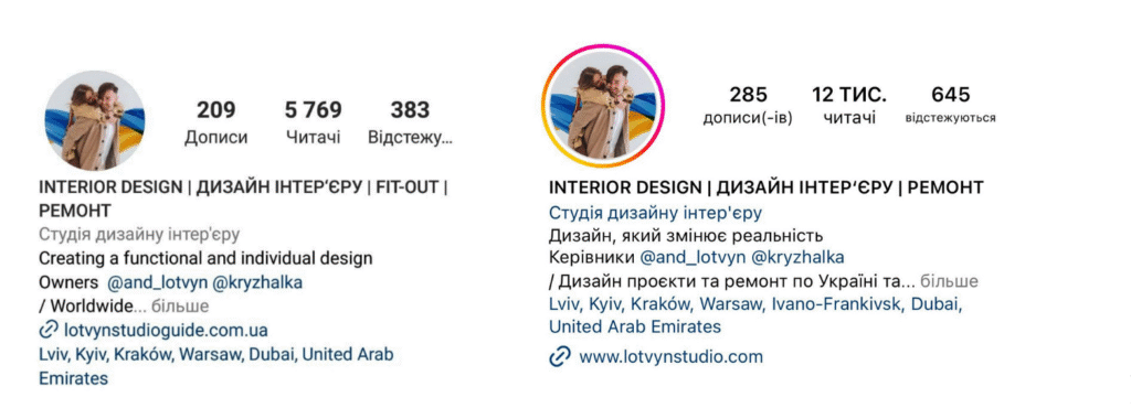 Таргетована реклама для студії дизайну