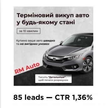 CTR of banner and leads 1